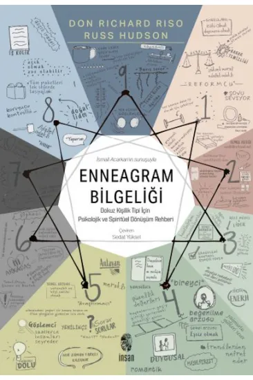 Enneagram Bilgeliği