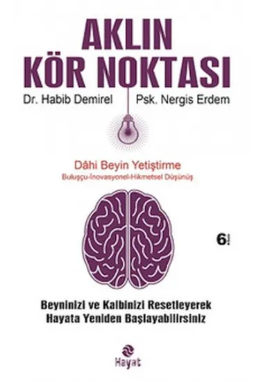 Aklın Kör Noktası Aklın Kör Noktası