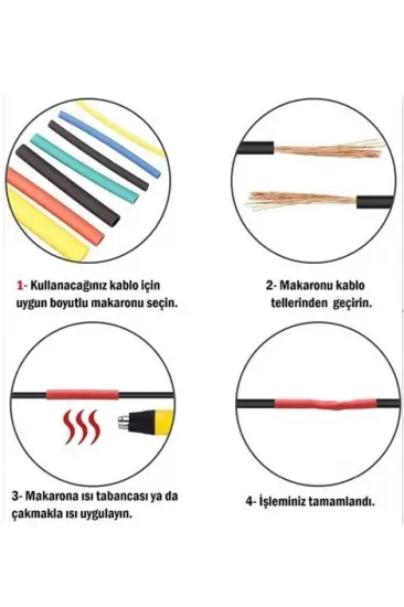 Kablo Koruyucu Makaron Seti 560 Parça