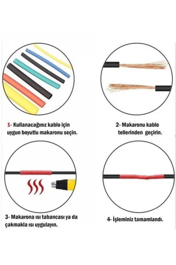 Kablo Koruyucu Makaron Seti 164 Parça Kablo Koruyucu Makaron Seti 164 Parça