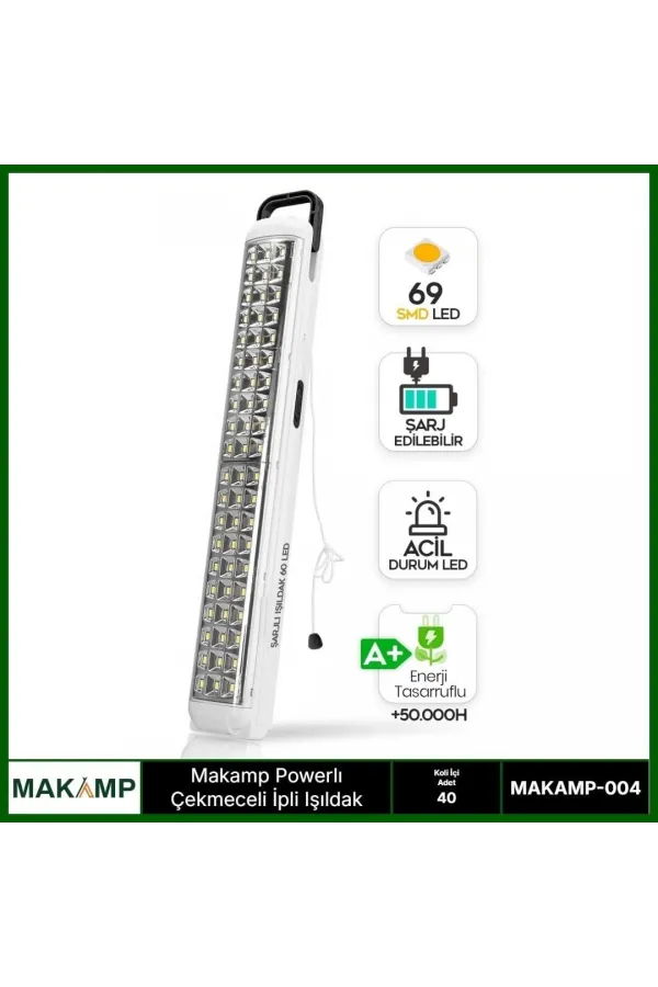 Powerbanklı İpli Işıldak Powerbanklı İpli Işıldak