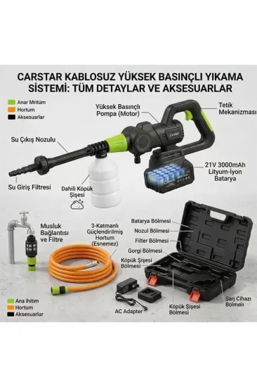 Carstar Cr-25710 Yüksek Basınçlı Oto Yıkama Makinesi Carstar Cr-25710 Yüksek Basınçlı Oto Yıkama Makinesi